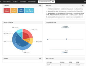 羌溪花園論壇技術架構解析 基于Discuz的正版教學管理系統開發實踐